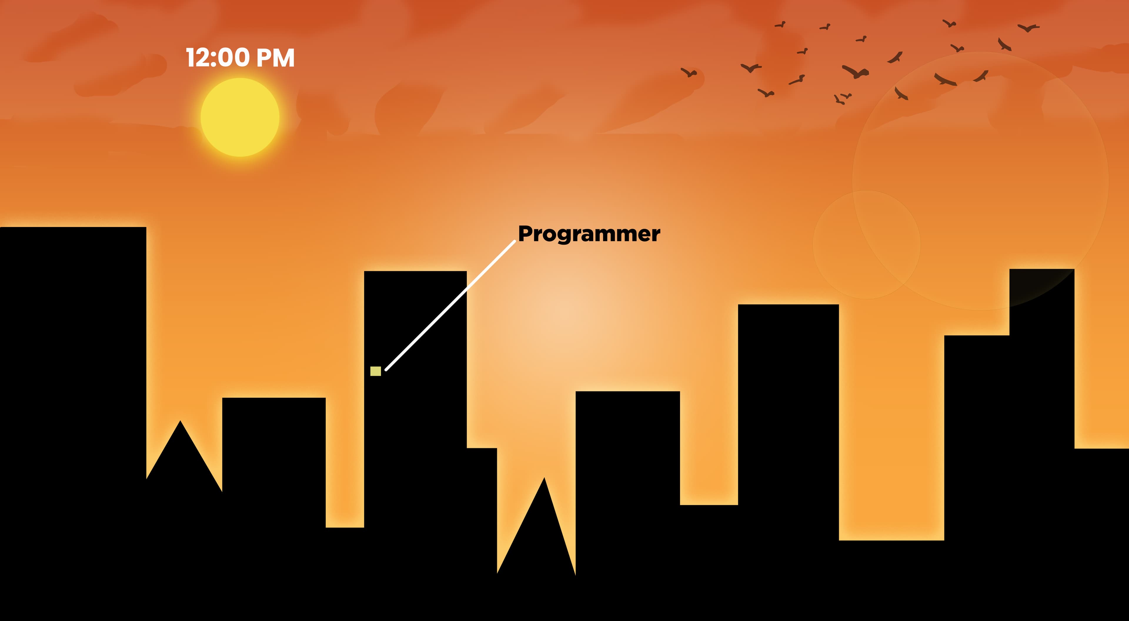 Hacker/Programmer Setup